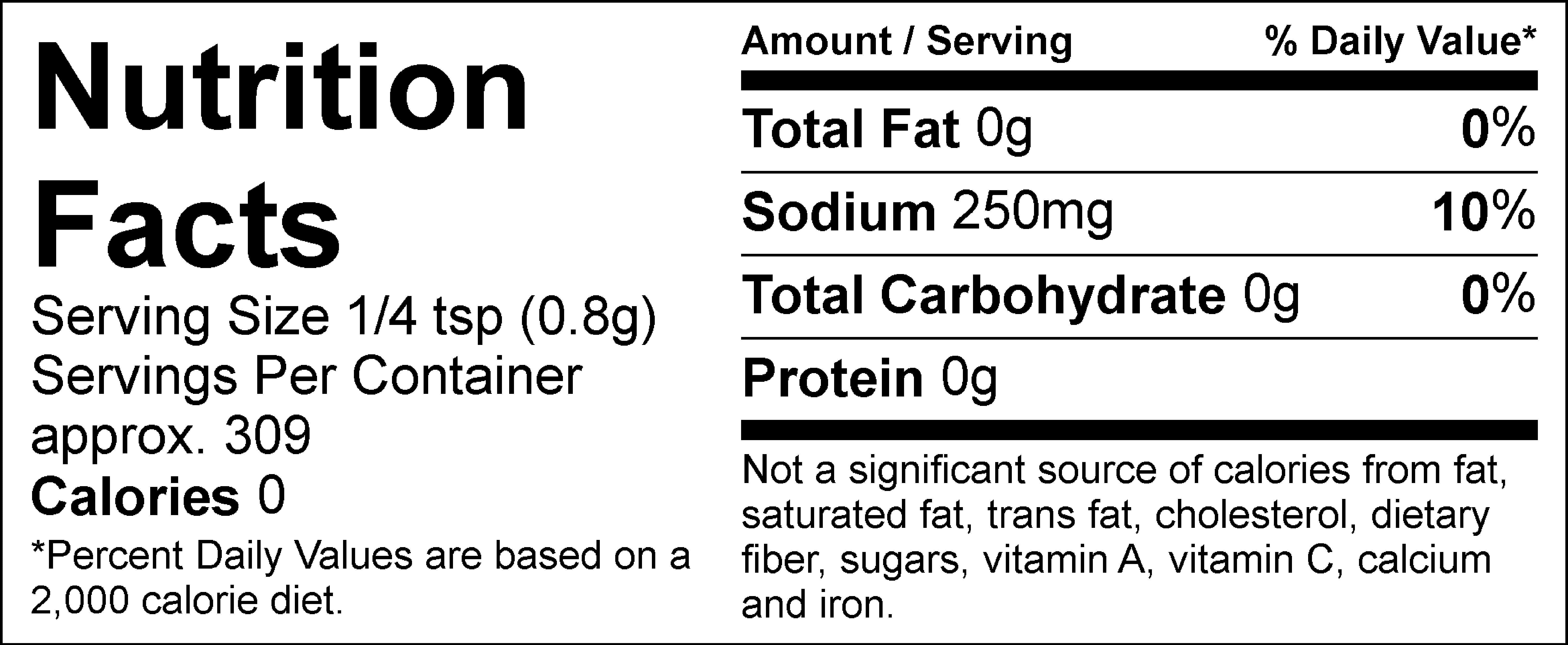 Creole Seasoning