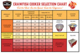 Cooker Selection Chart