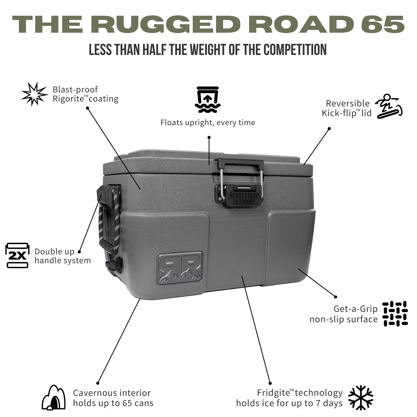 Rugged Road 65 Cooler-Blue Steel
