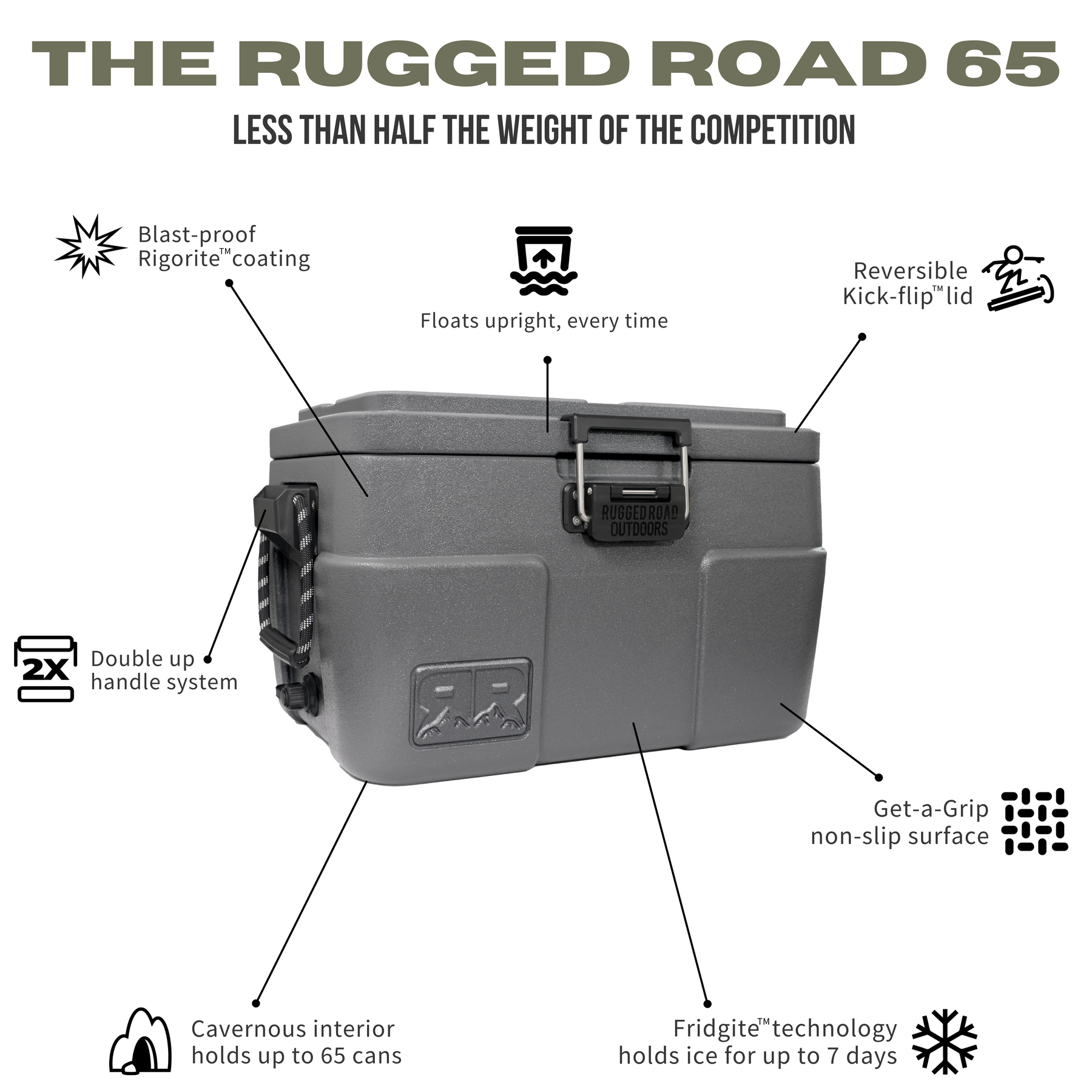 Rugged Road 65 Cooler | Ultralight High Performance Cooler – High ...
